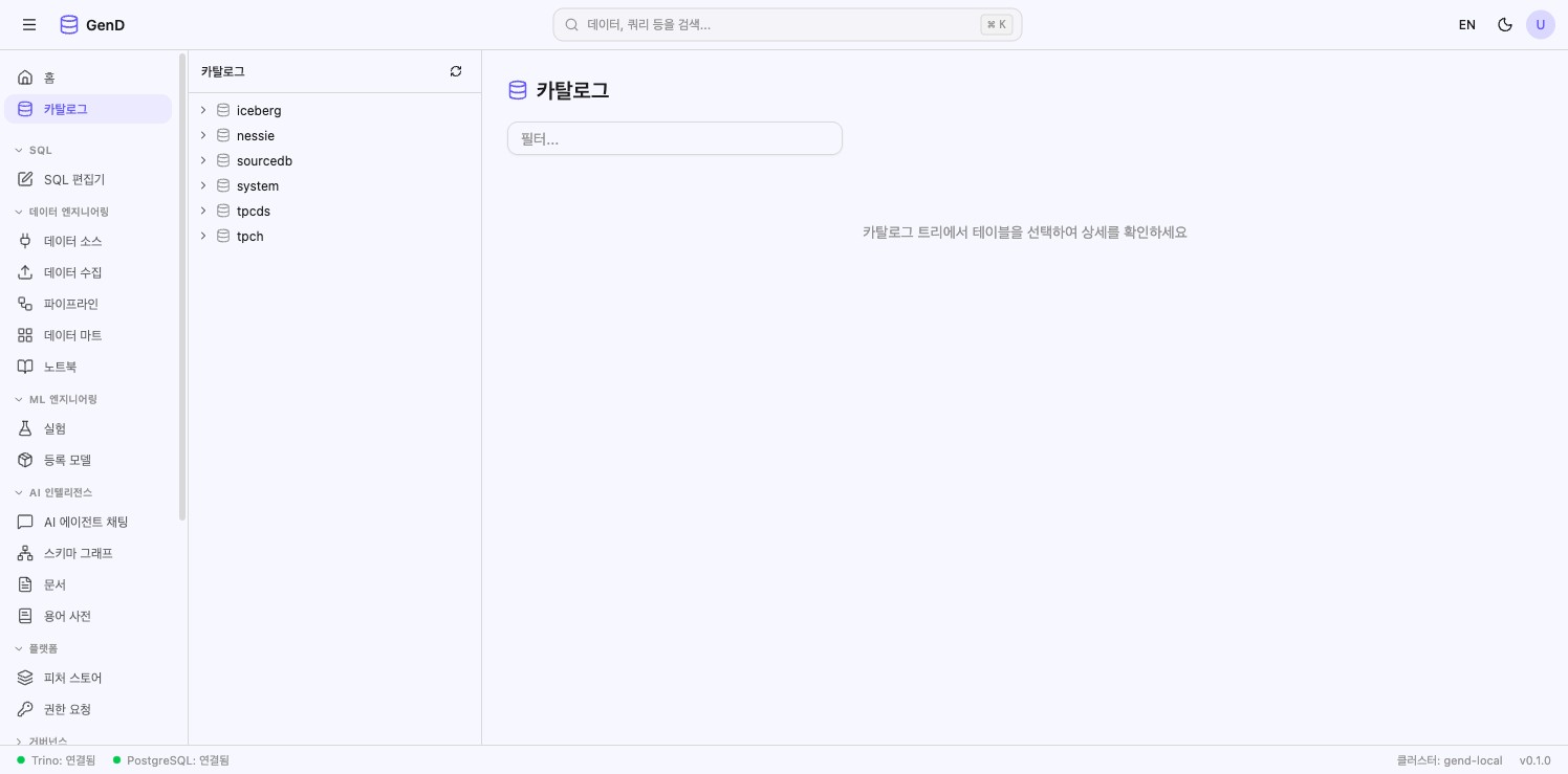 카탈로그 트리