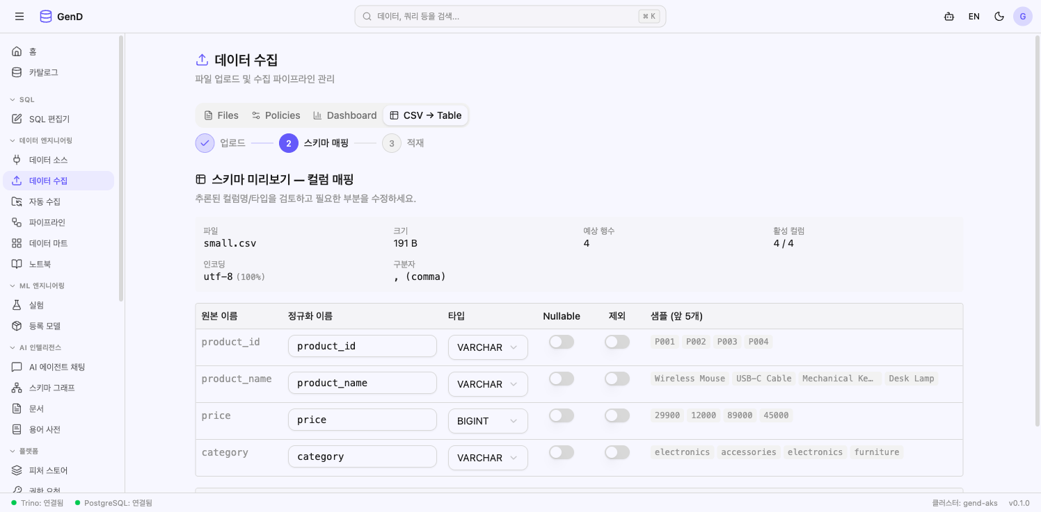 스키마 미리보기