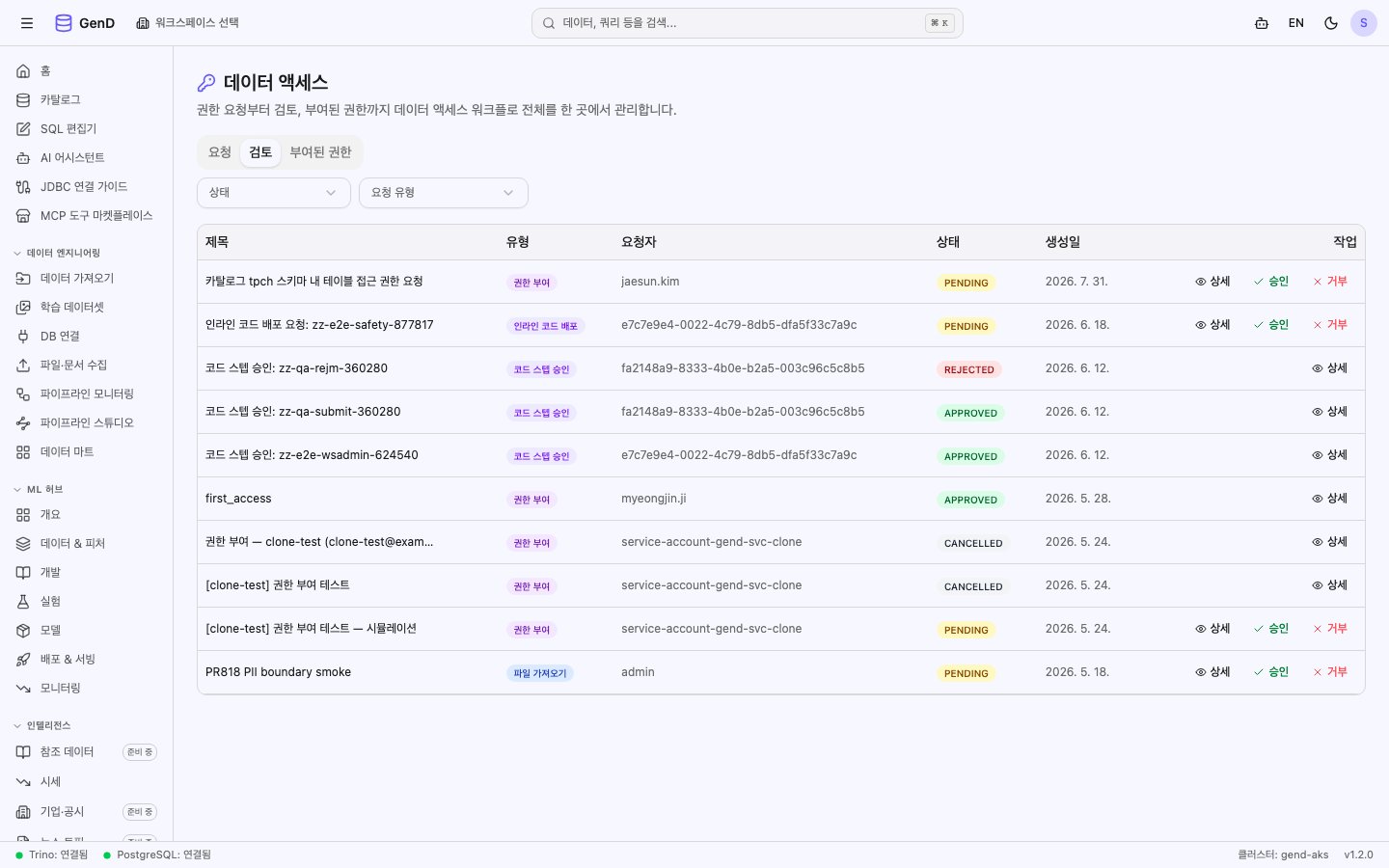 액세스 워크플로