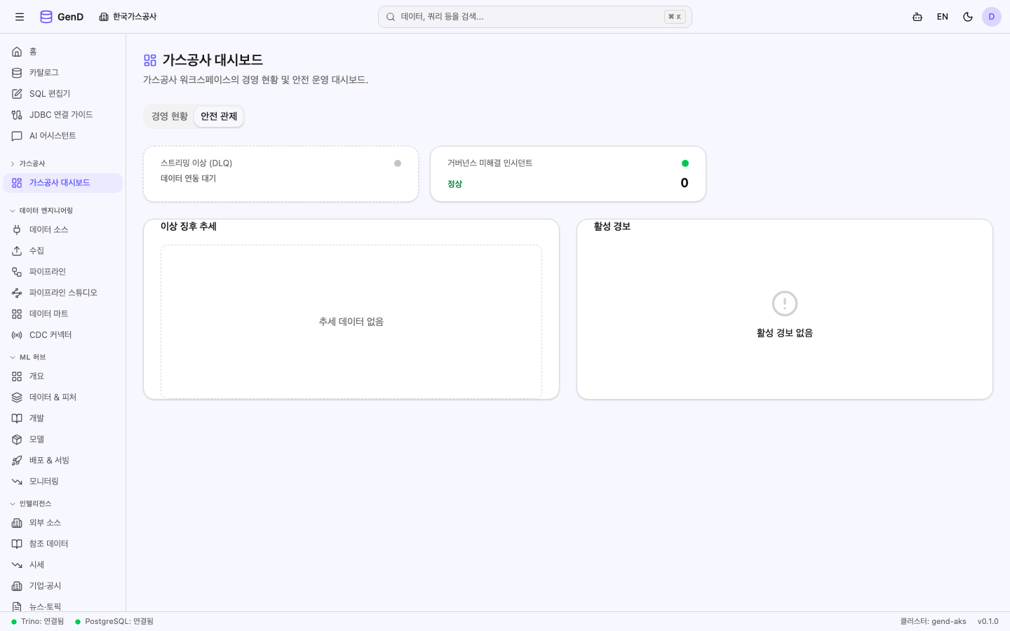 안전 관제 — 상태 타일 + 경보 + 이상 추세 (?tab=safety)