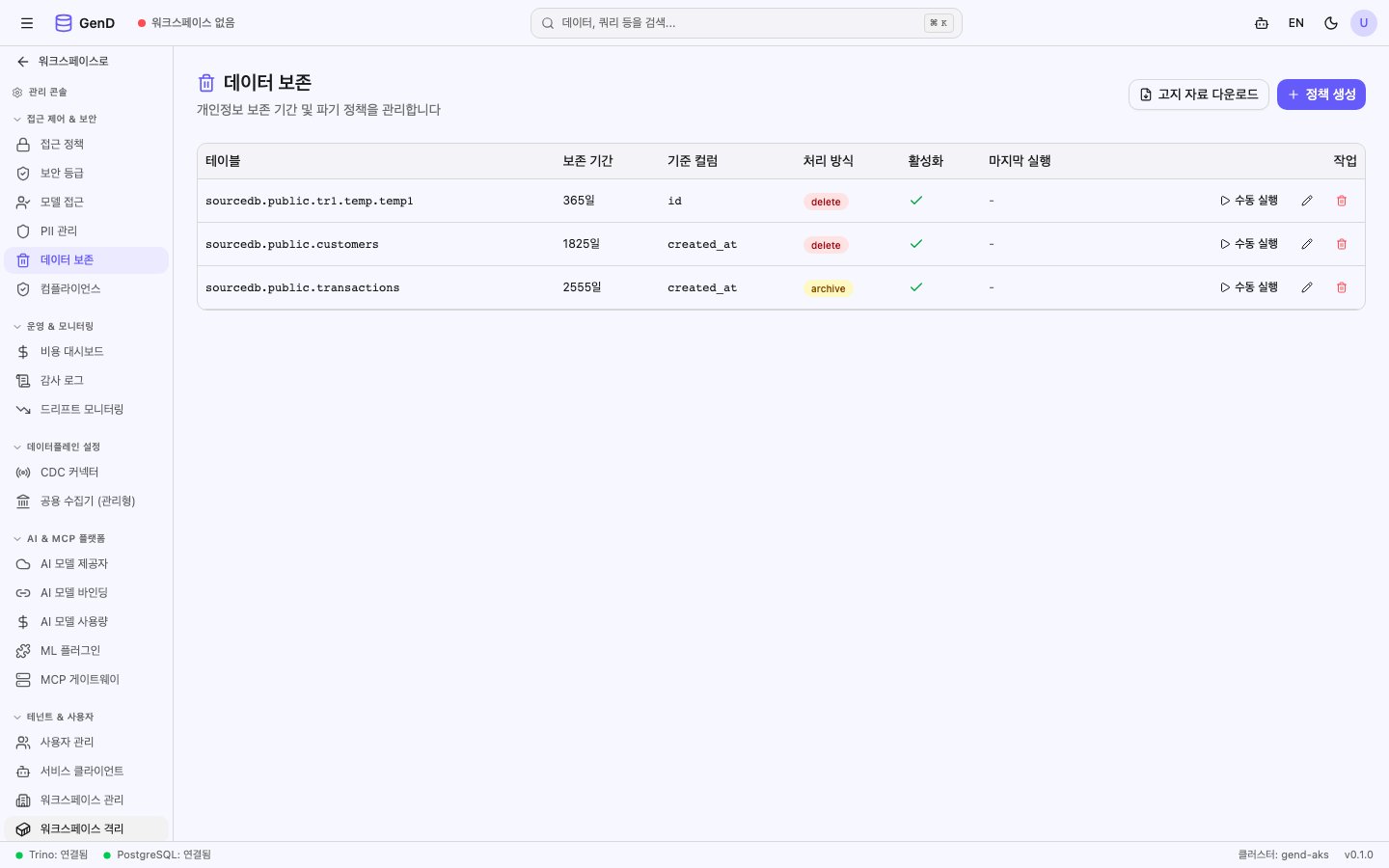 데이터 보존