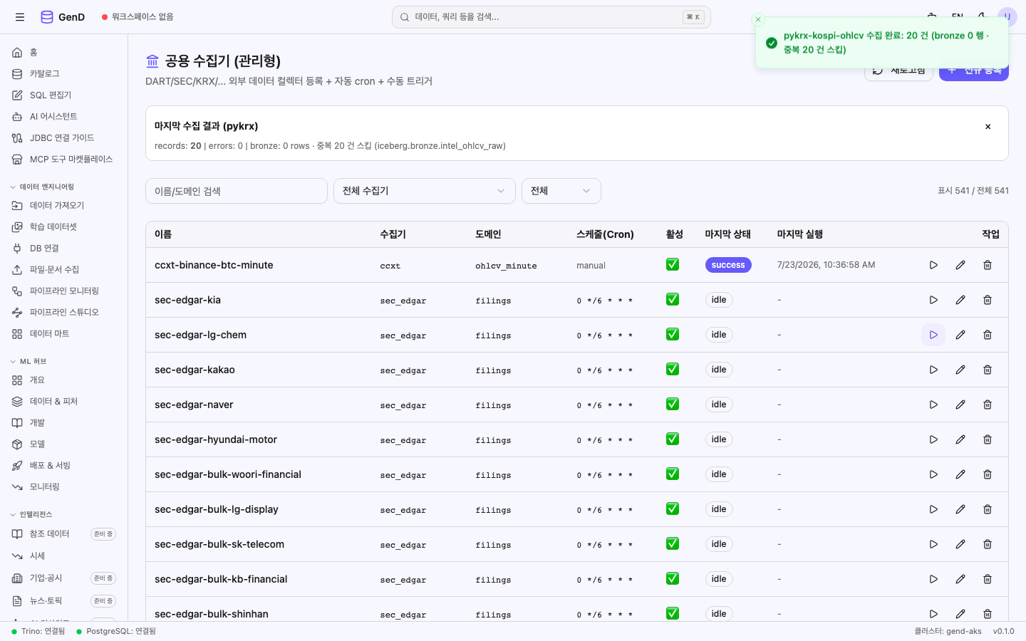 재실행 결과 — bronze 0행이지만 "중복 20 건 스킵" 으로 dedup 정상 동작 표기