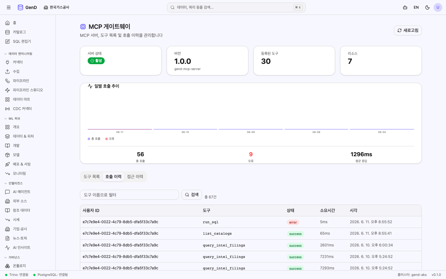 MCP 호출 이력 탭
