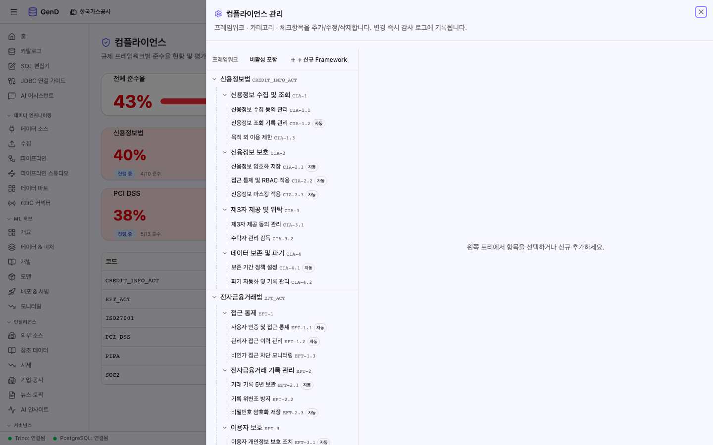 컴플라이언스 Manager Sheet — 비활성 포함 토글