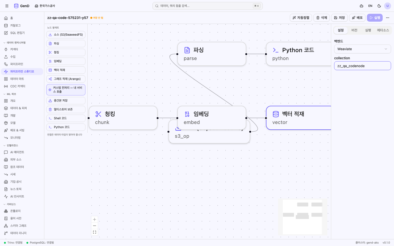 코드 노드를 포함한 6노드 그래프