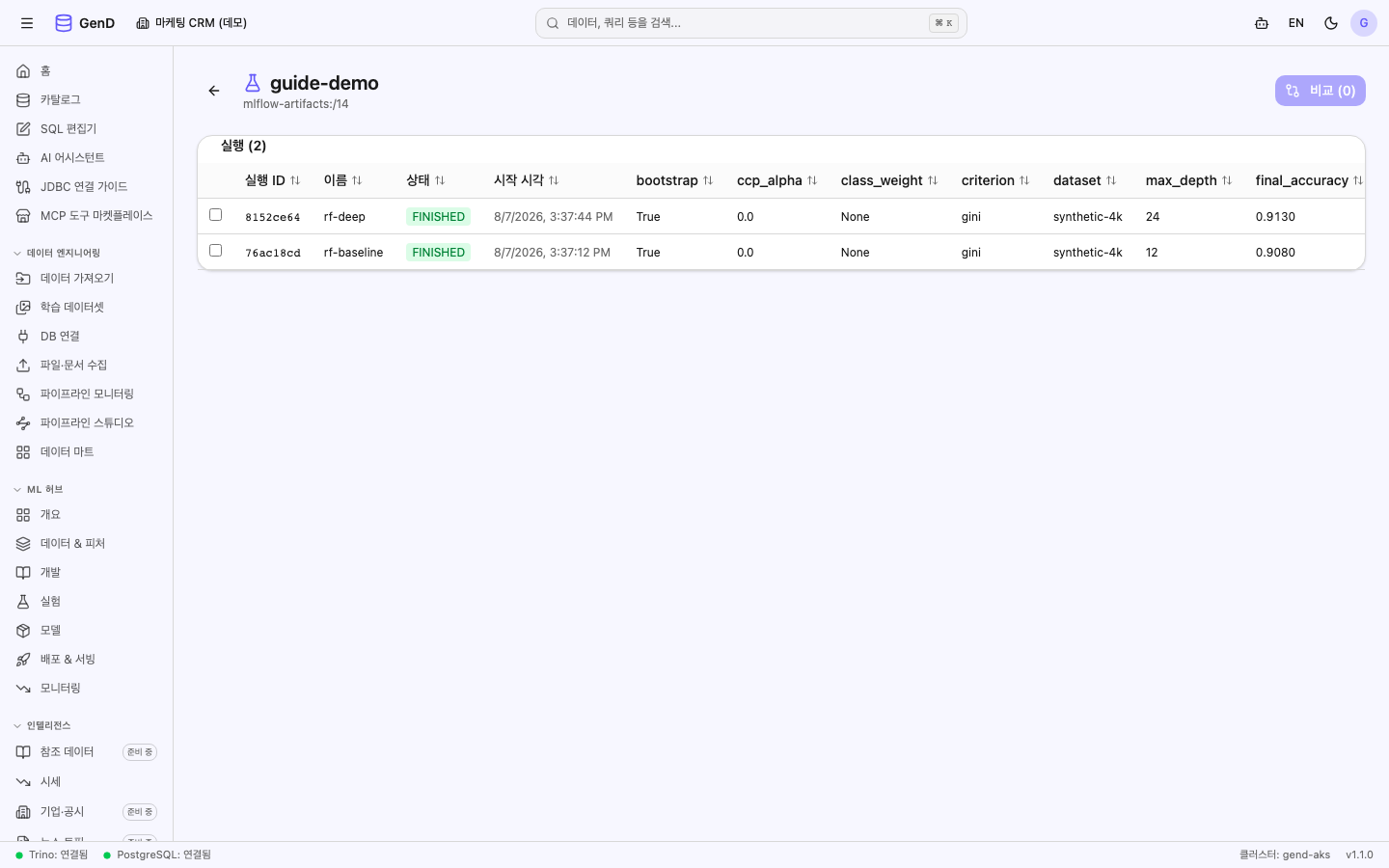run 테이블 — autolog 디폴트 파라미터가 열로
