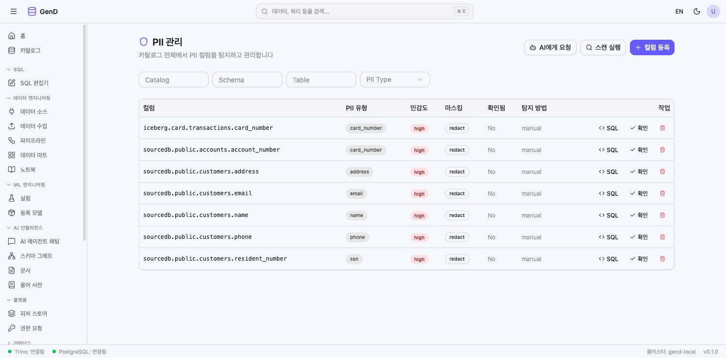 관리 페이지의 AI에게 요청 버튼