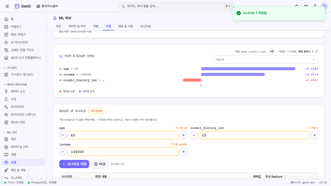 What-if 시나리오 비교 — 베이스라인(저) vs 시나리오(고)