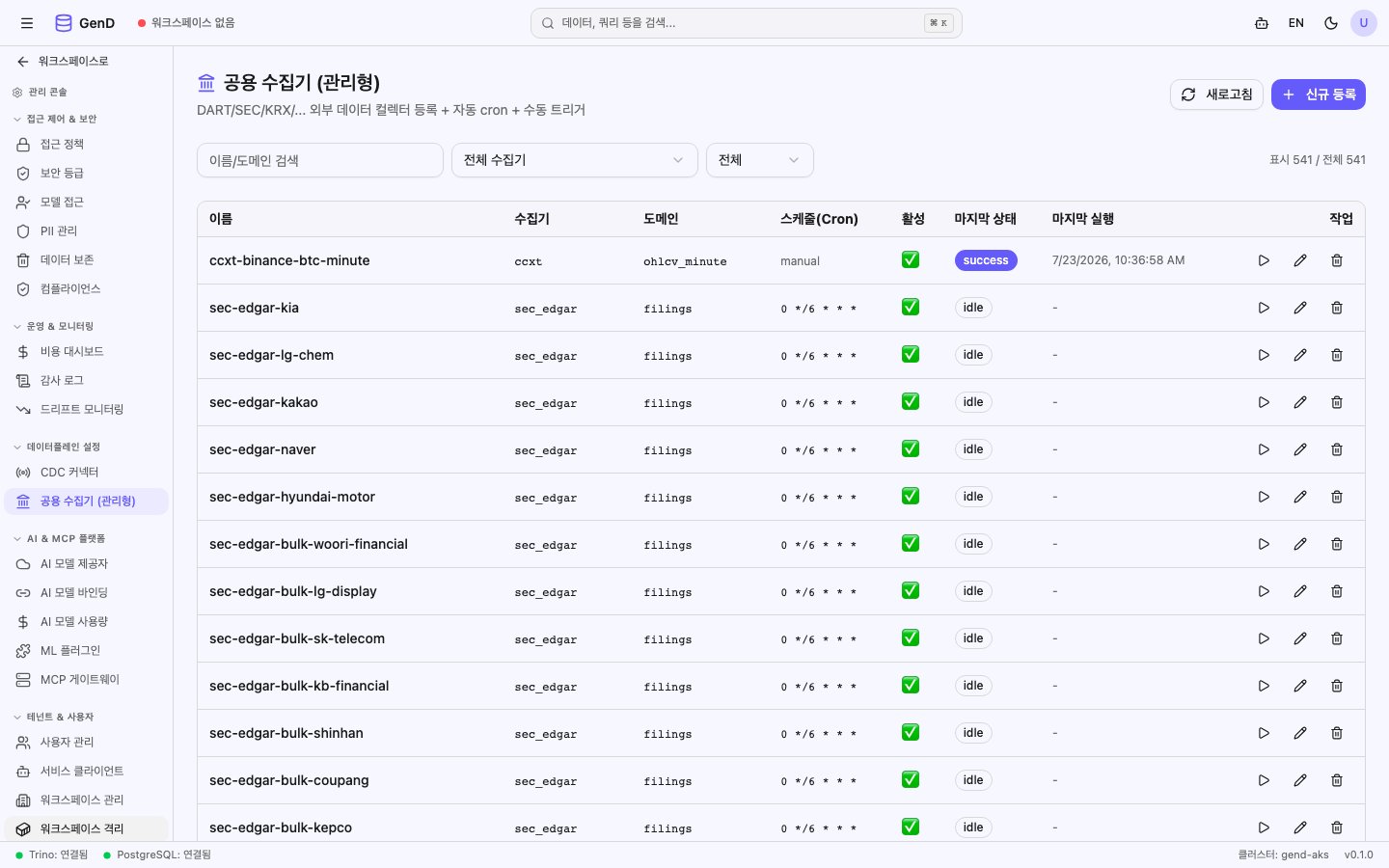 금융 데이터 소스 목록