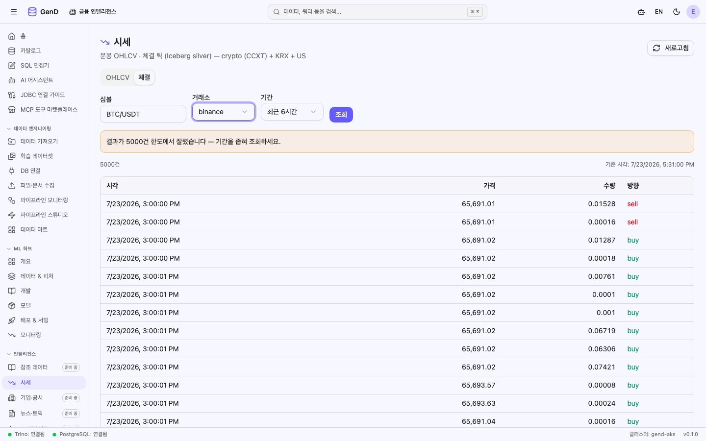 체결 탭 — 틱 단위 체결(가격/수량/방향) 테이블. 탭 전환 시 ?tab=trades 로 URL 이 동기화되며 체결 탭 거래소 목록에는 KRX 가 없다