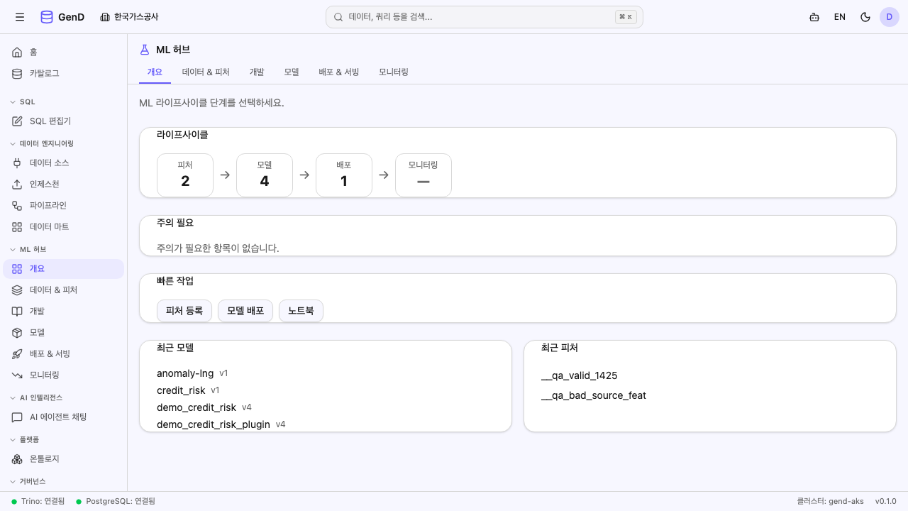 ML 허브 개요