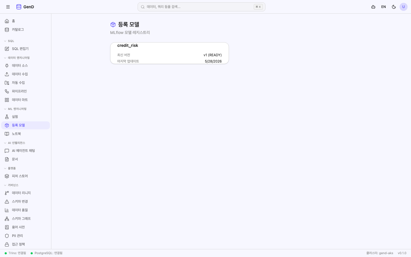 Registered Models — credit_risk@Production v1