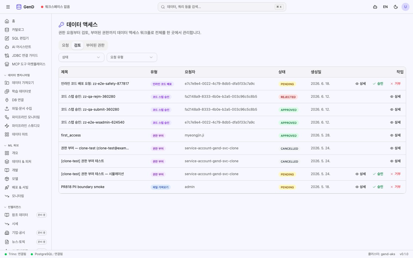 데이터 액세스 — 검토 탭
