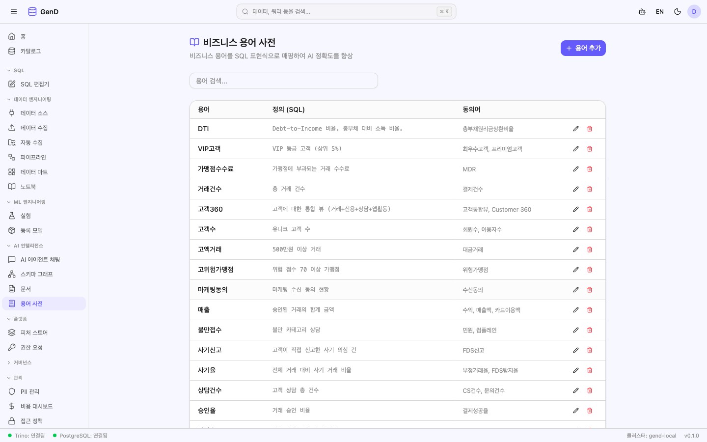 용어집