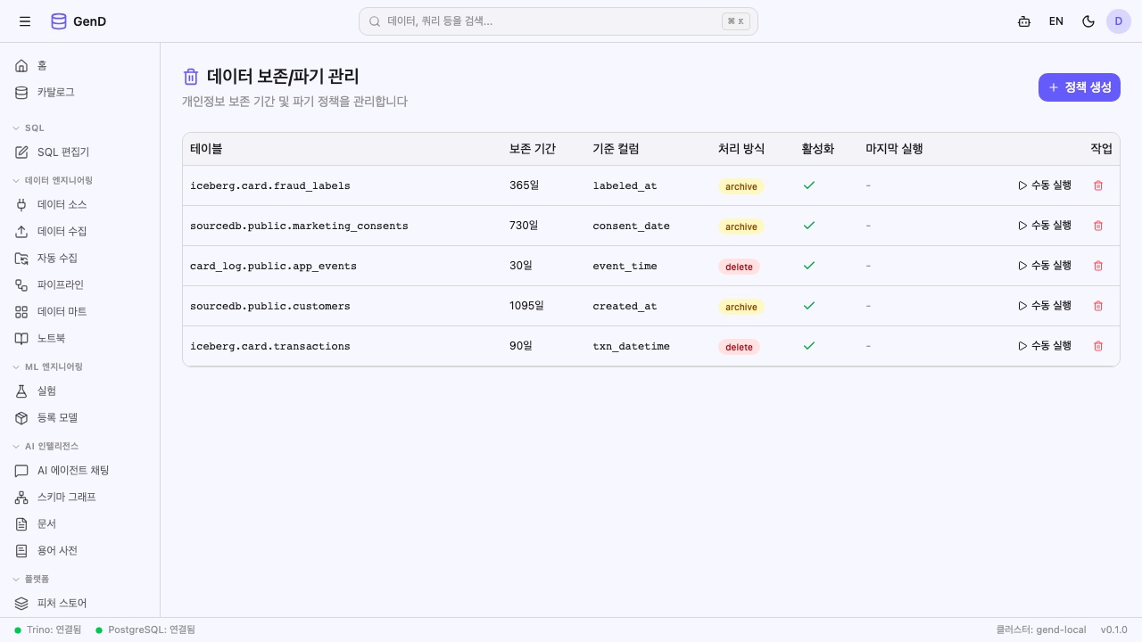 보존 정책 페이지