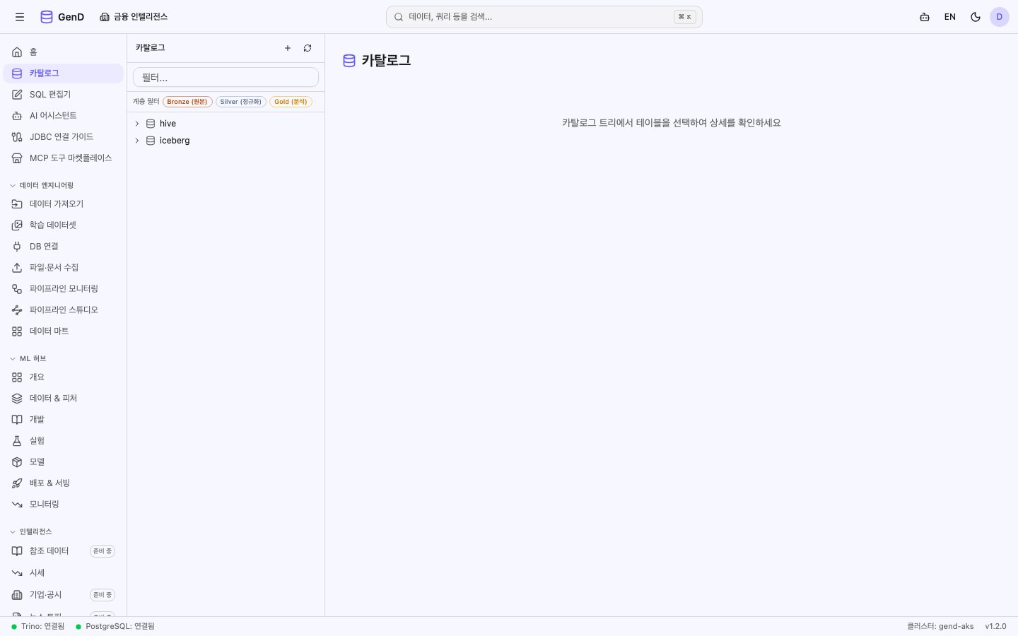 부서 스코프 계정이 보는 카탈로그 트리 (전체 뷰보다 적다)