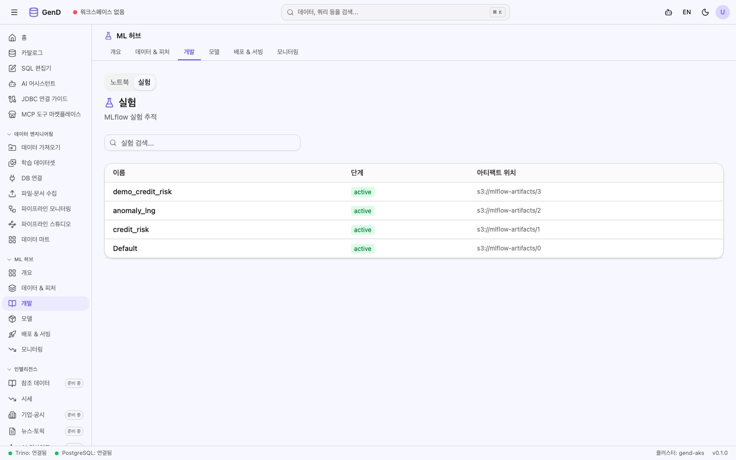 MLflow 실험 목록