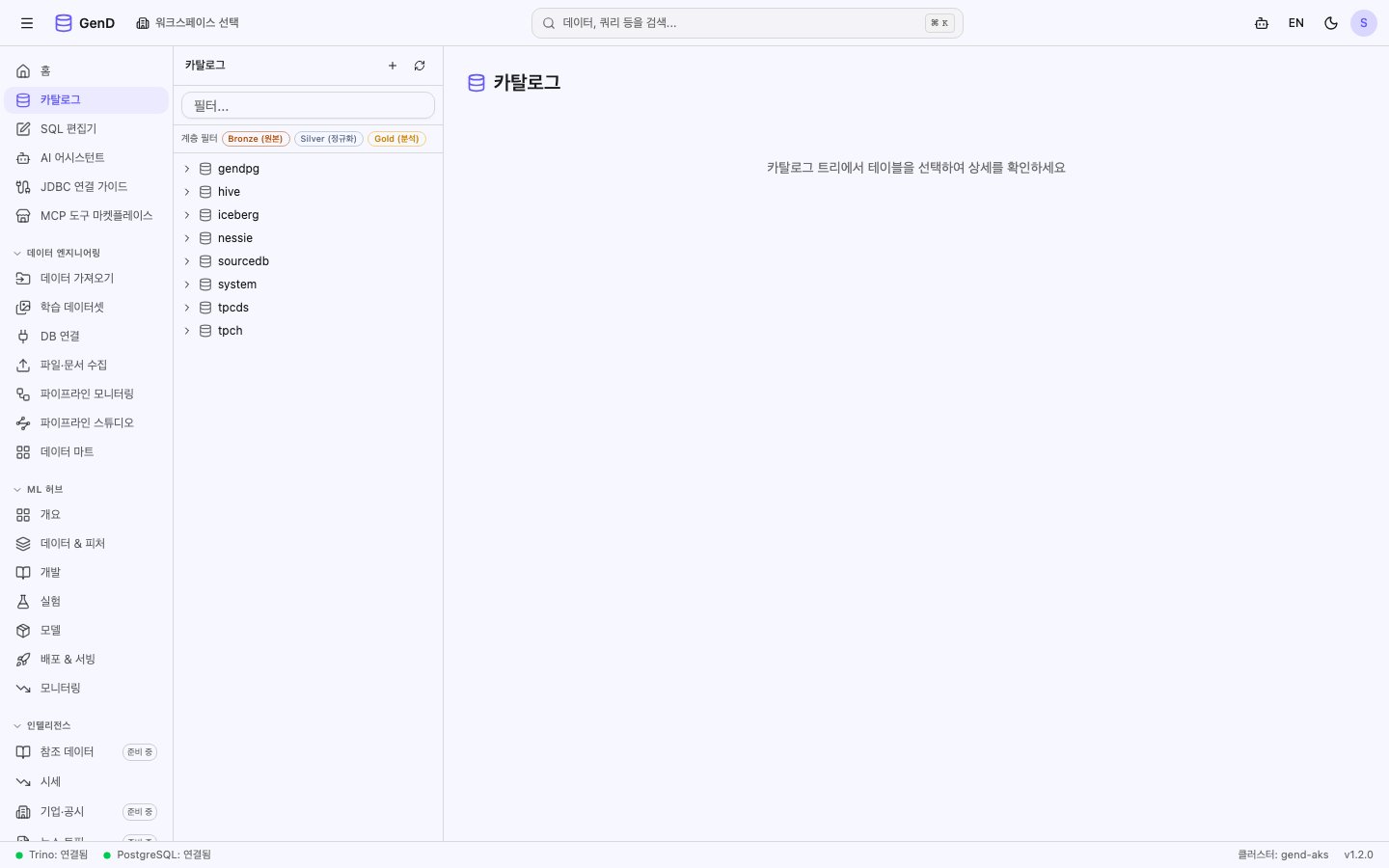 Admin 카탈로그 전체 뷰