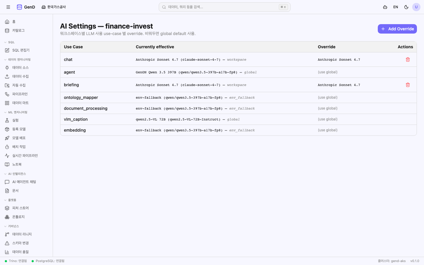 Workspace AI Settings 화면